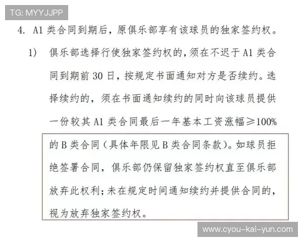 CBA球员合同管理为何不公开透明，cba签约合同