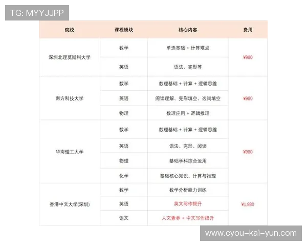 2026年网球青训导师带教档案平台新增赛事成绩对比分析工具，2021itf网球教练培训官网